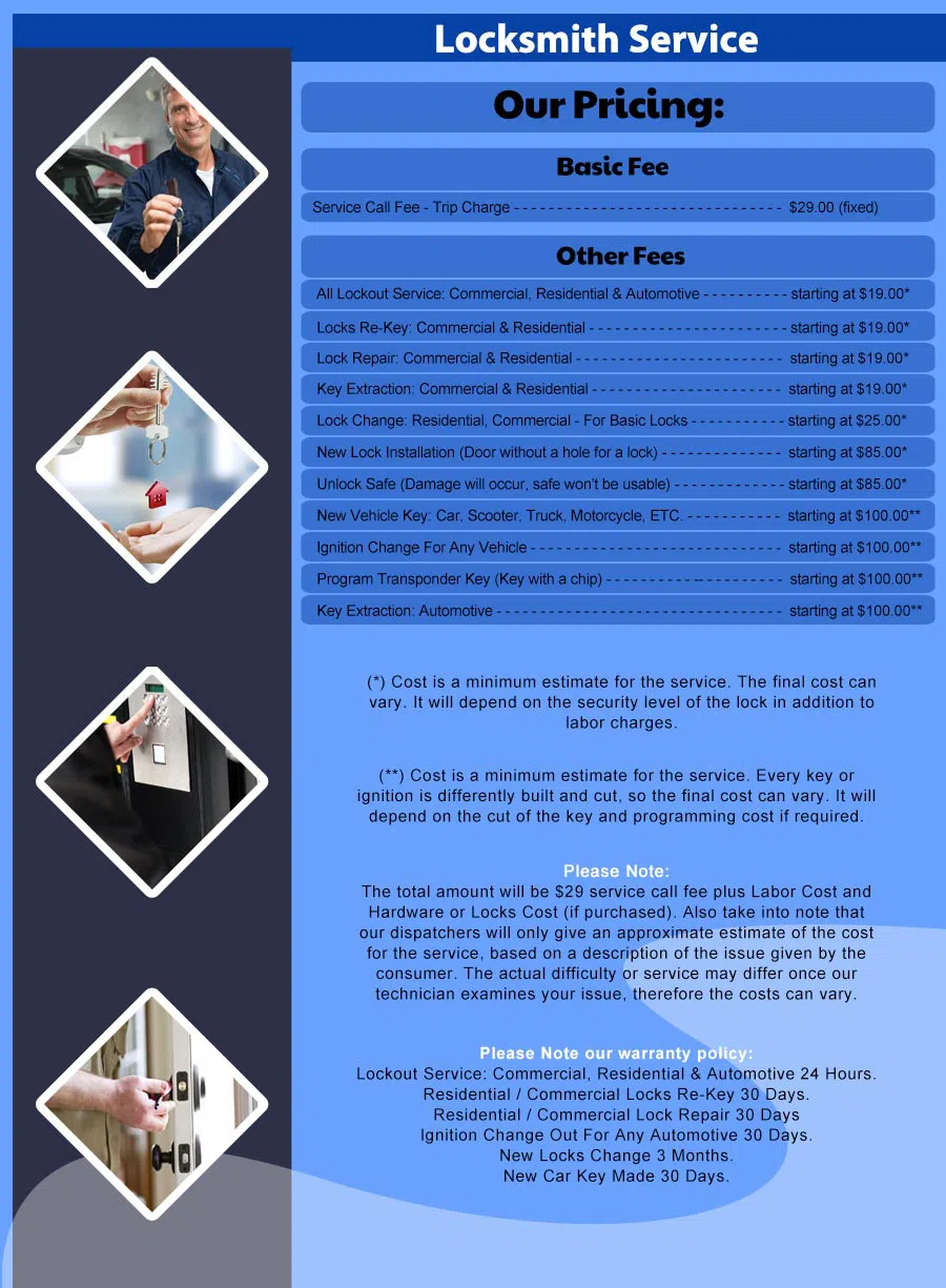 Union Locksmith Store Iselin, NJ 732-898-6597